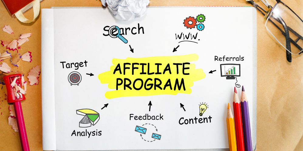 Affiliate Programs